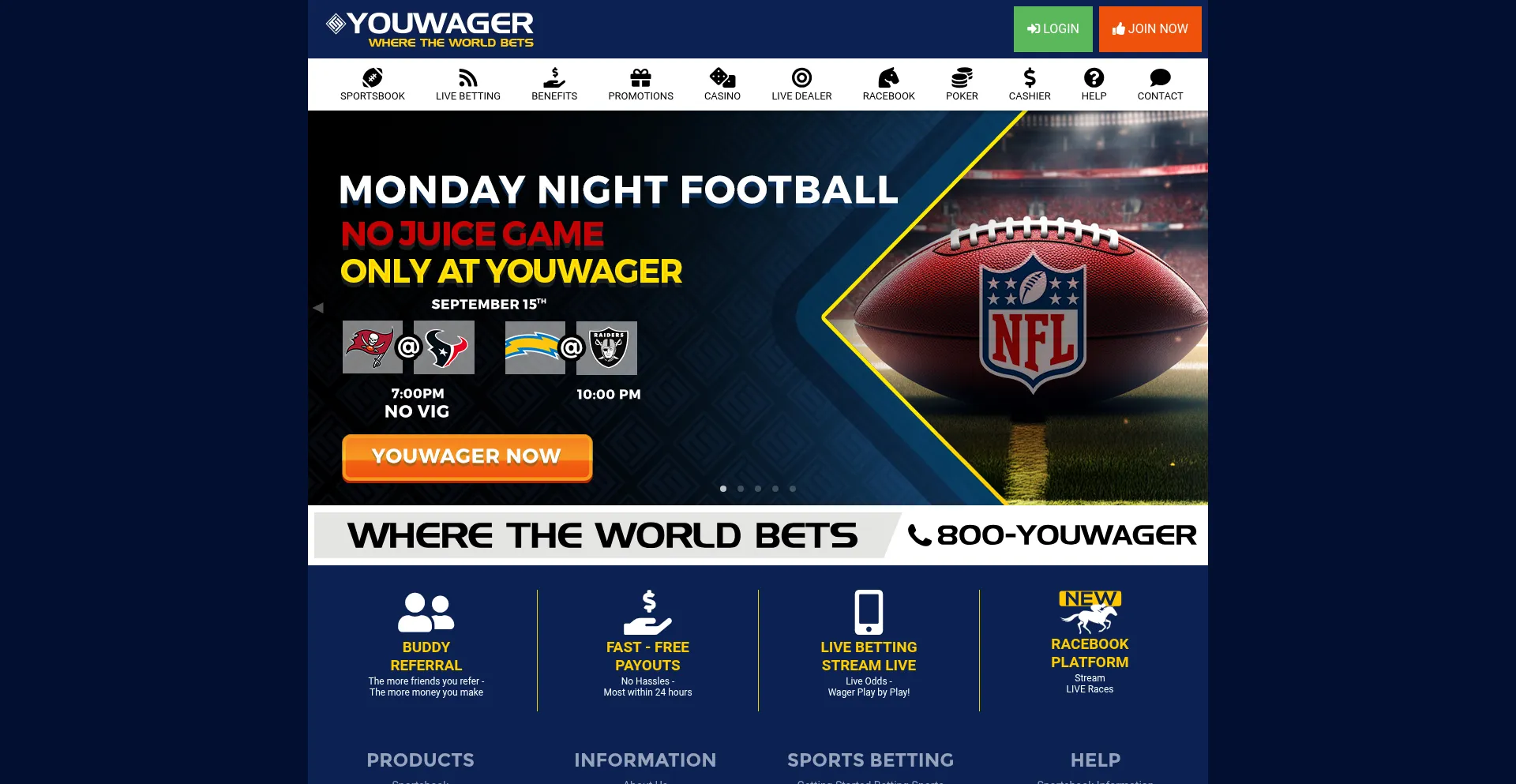 Youwager.lv