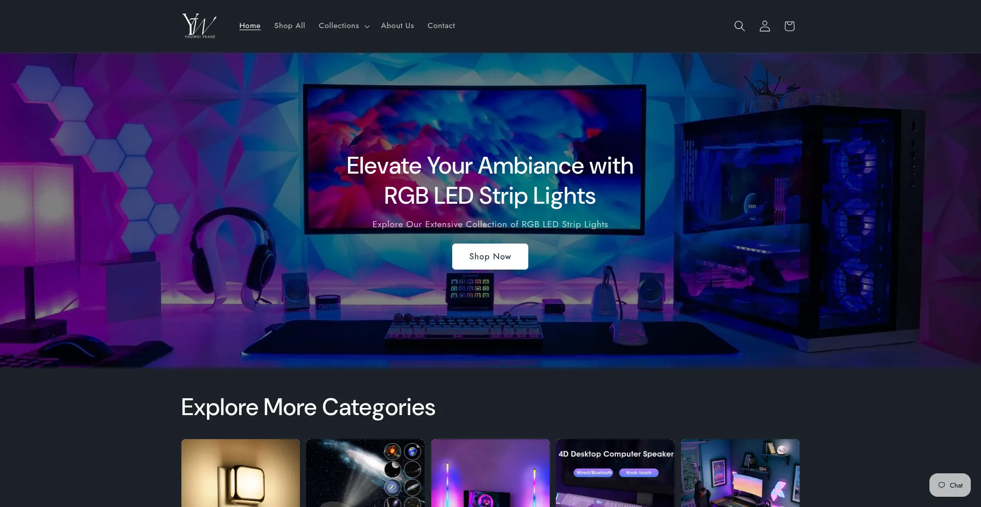 Youweitrade.com