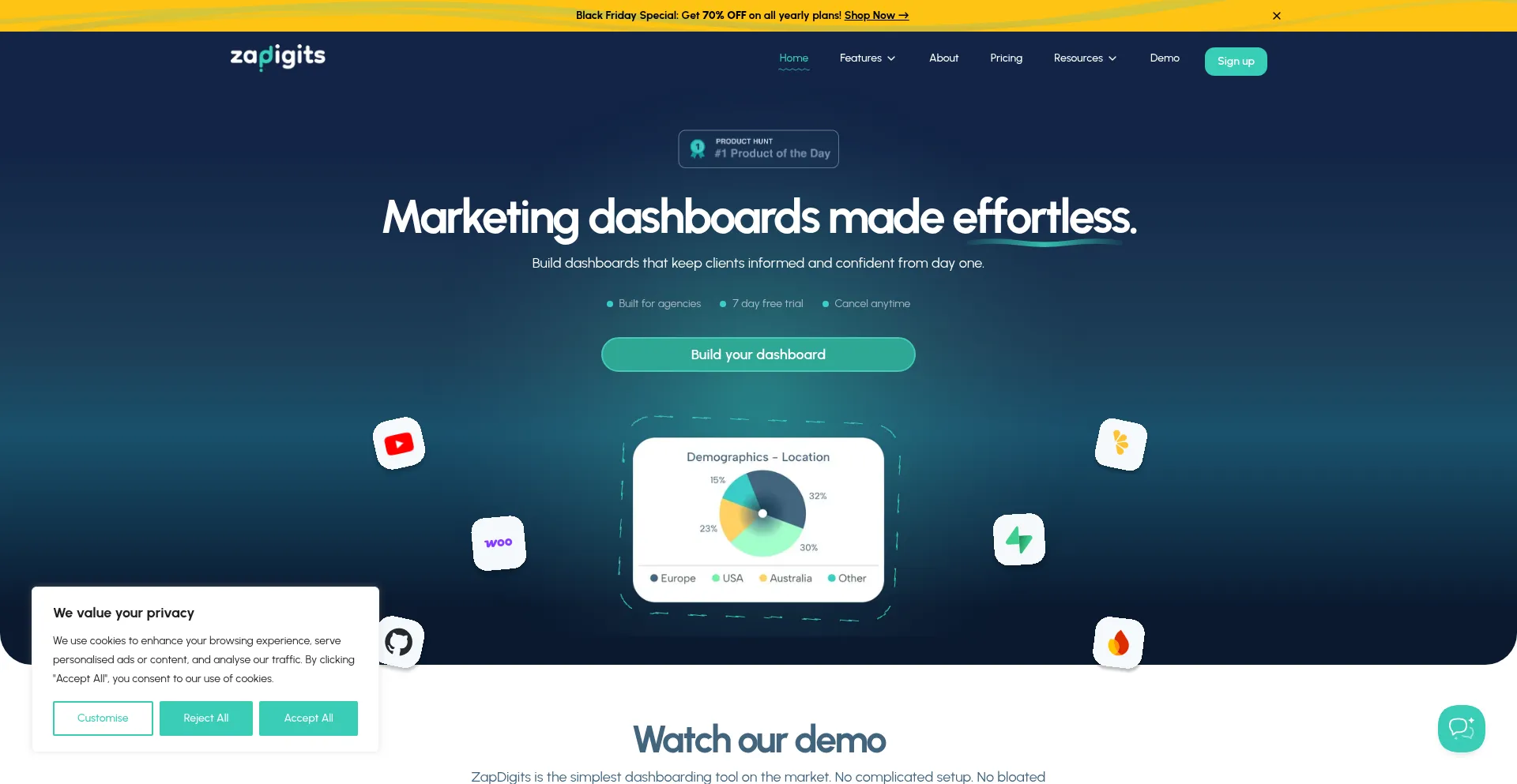 Zapdigits.com