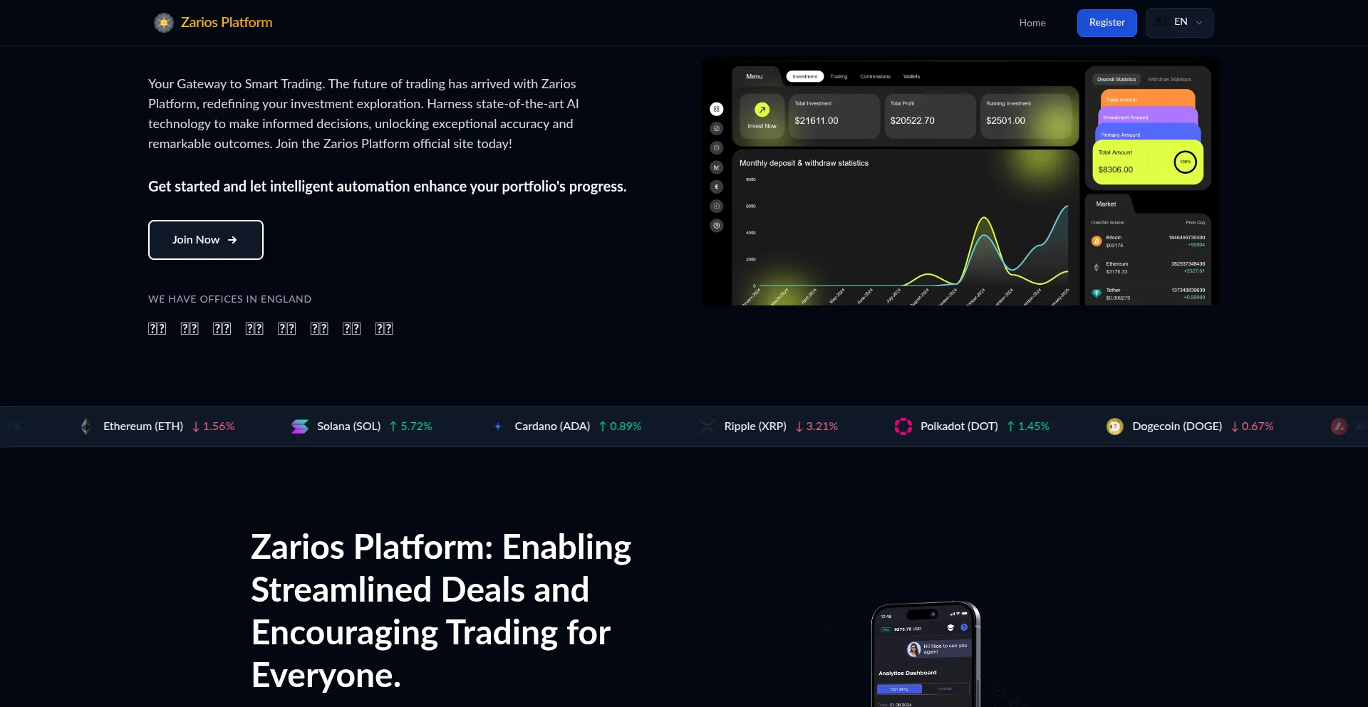 Website screenshot of Zariosplatform.net