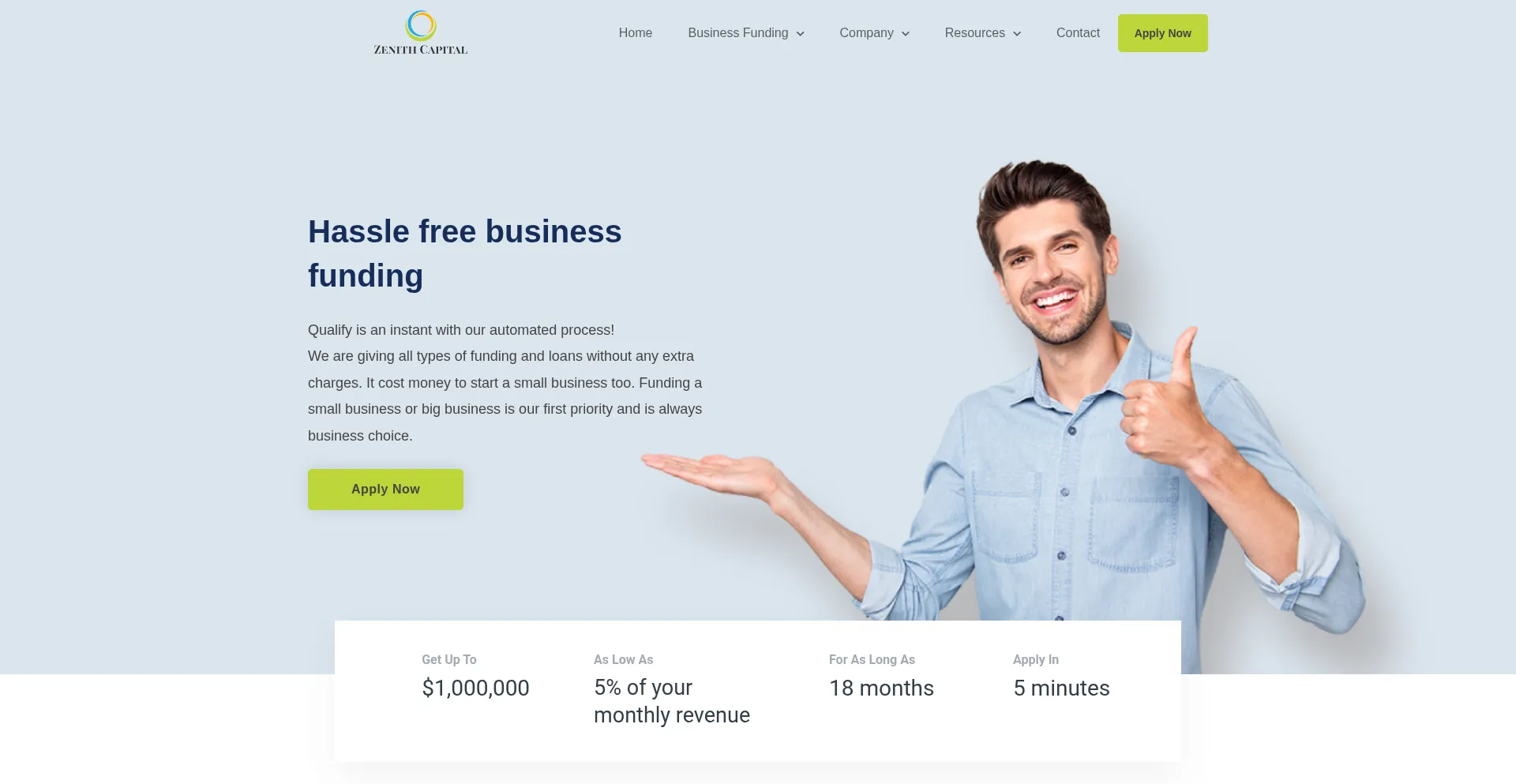 Zenithcapsolutions.com