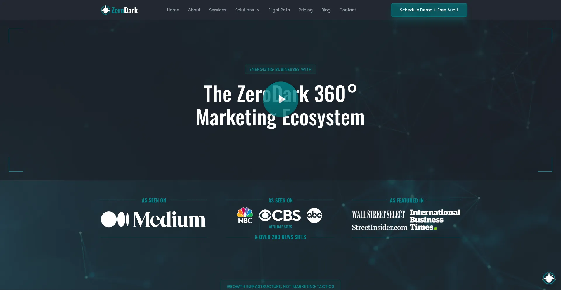 Zerodarkmktg.com