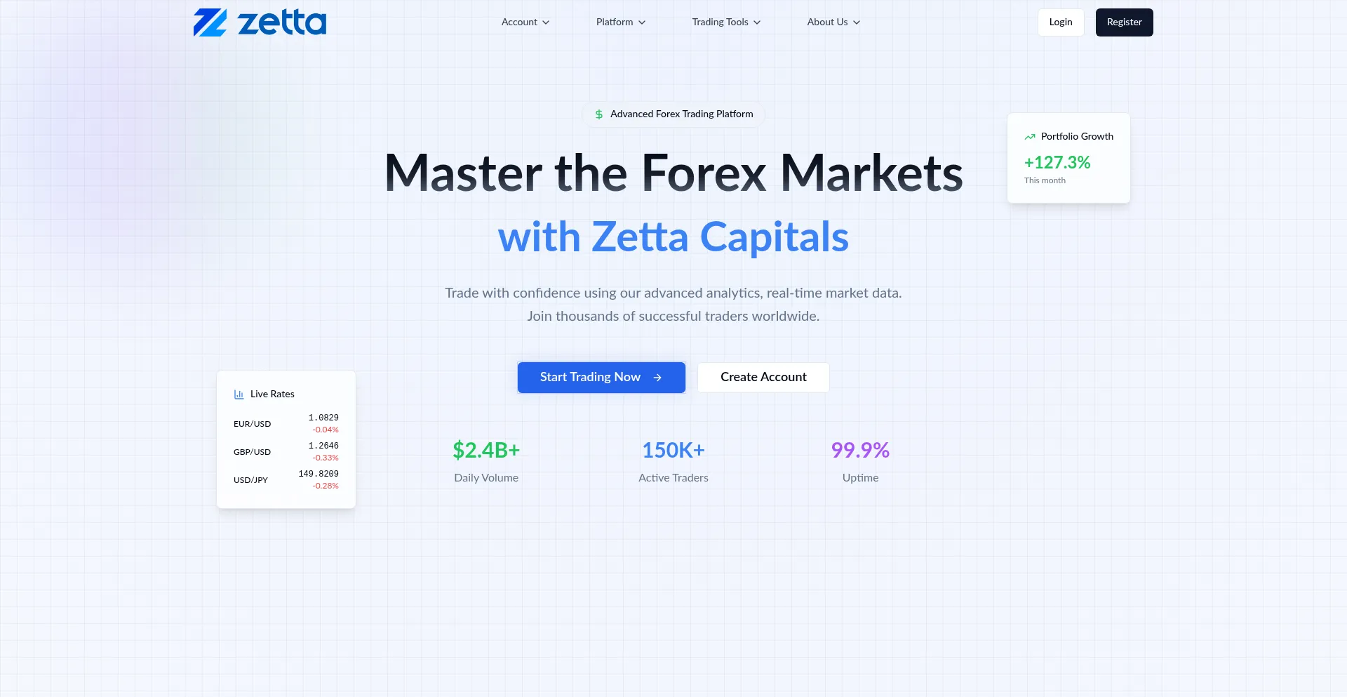Zettacapitals.com