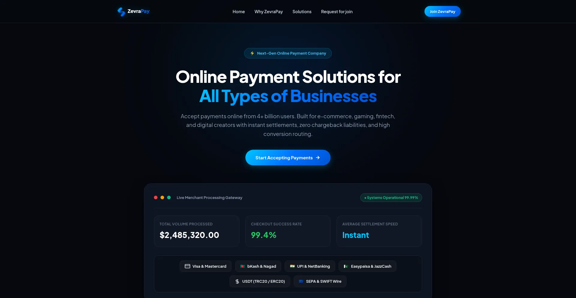 Zevrapay.com