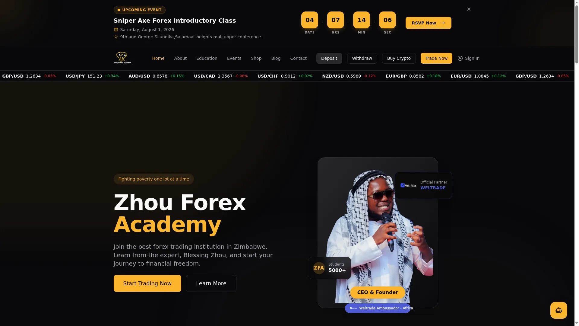 Zhouforexacademy.com