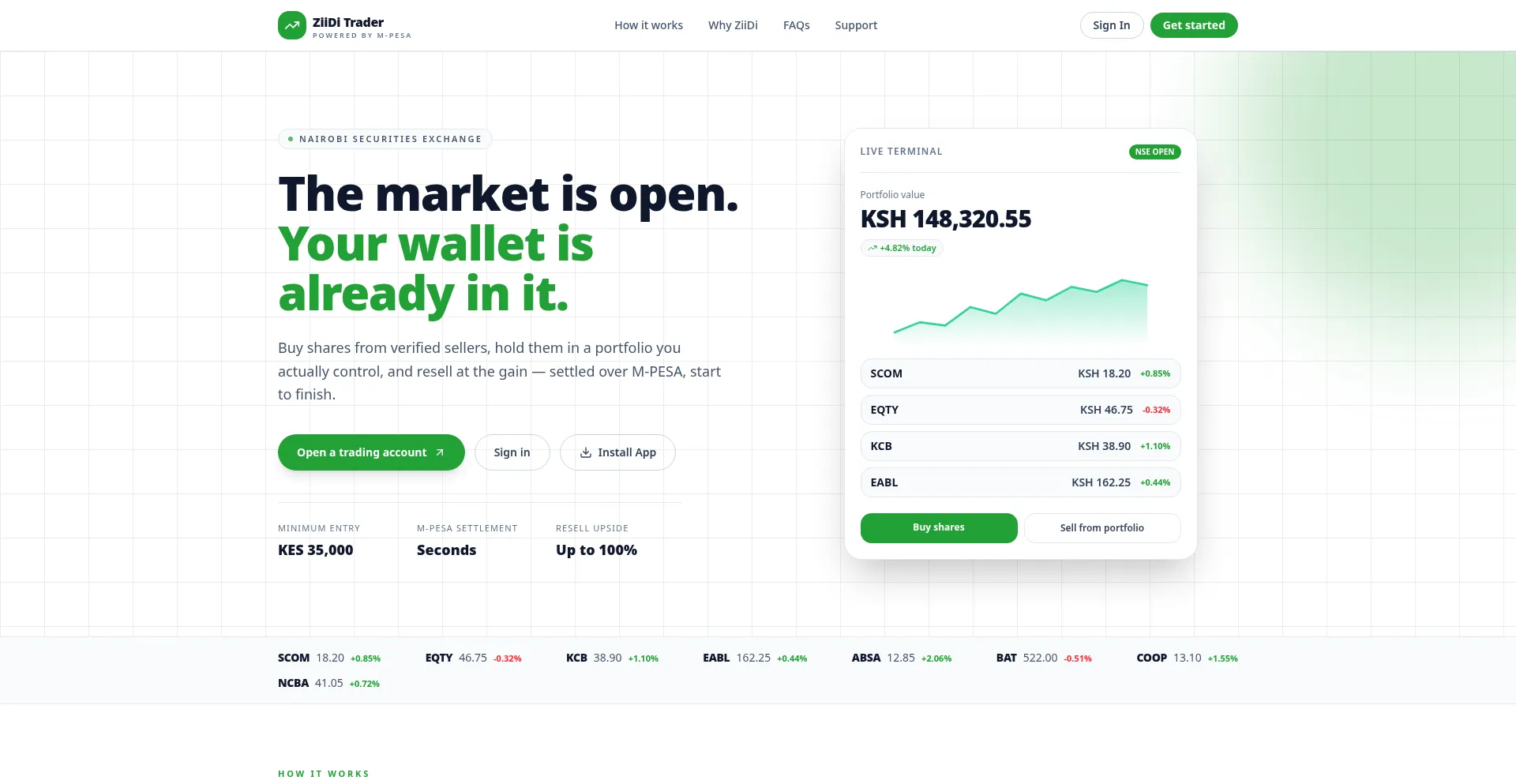 Ziiditrader.online