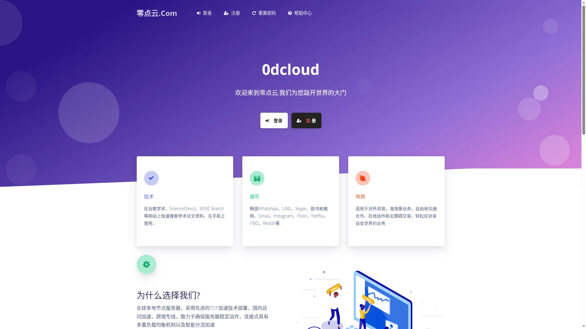 Zpcloud01.site