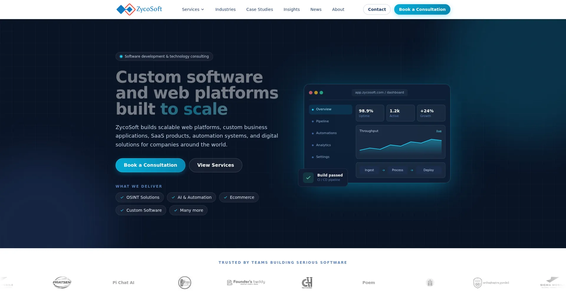 Zycosoft.com