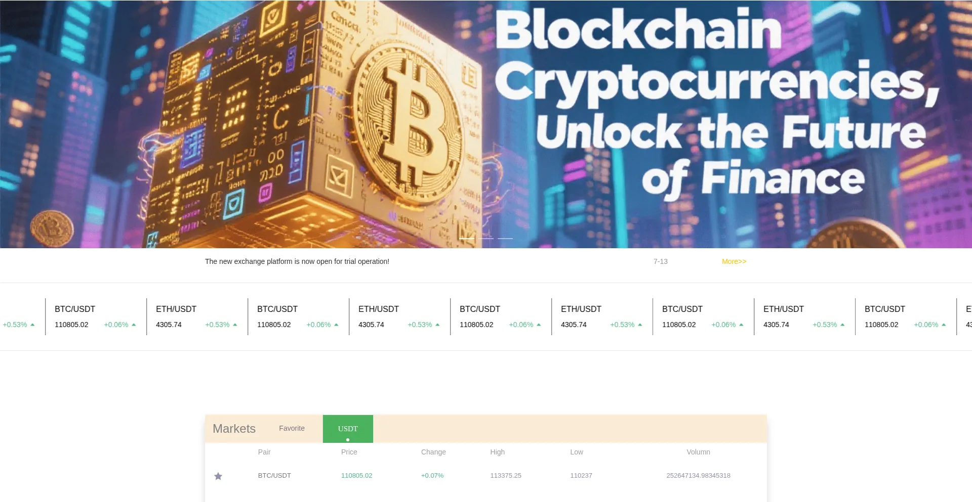 Website screenshot of Zytfx.com